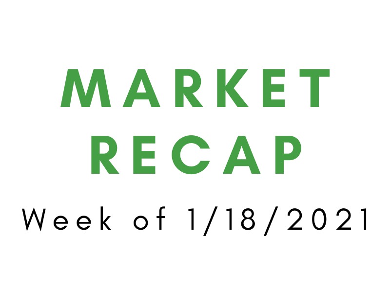 Week of 1/18/2021 Market Recap