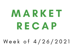 Week of 4/26/2021 Market Recap
