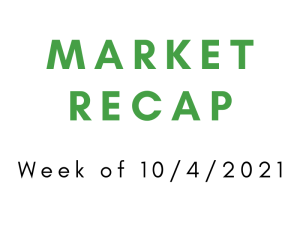 Week of 10/4/2021 Market Recap