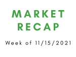 Week of 11/15/2021 Market Recap