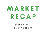 Week of 1/2/2022 Market Recap