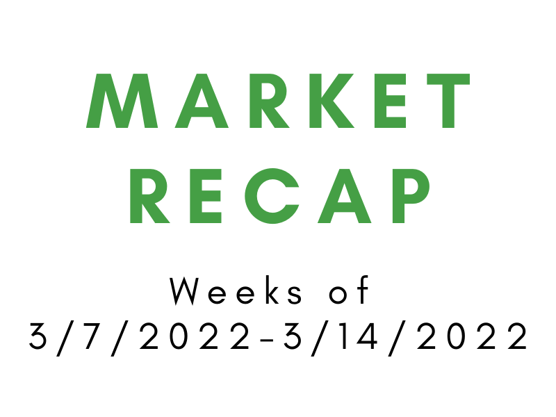 Weeks of 3/7/2022-3/14/2022 Market Recap