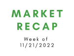 Week of 11/21/2022 Market Recap